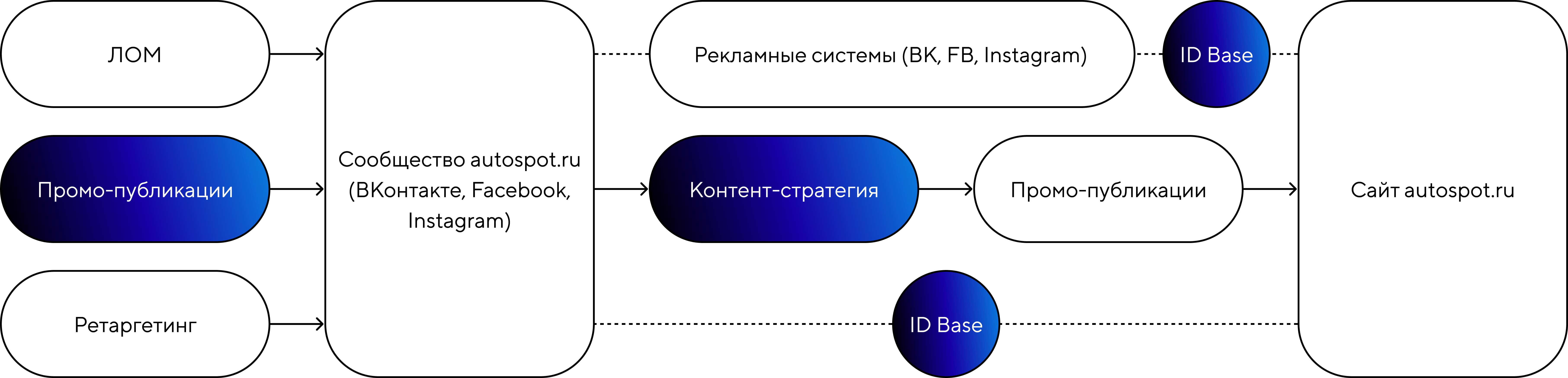 scheme_2.png