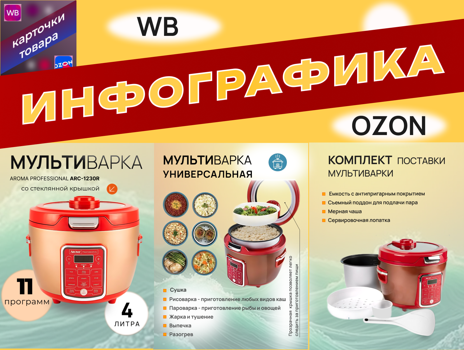 Обучение на курсах Бек Five по тарифам "Мастер" и "Профи"