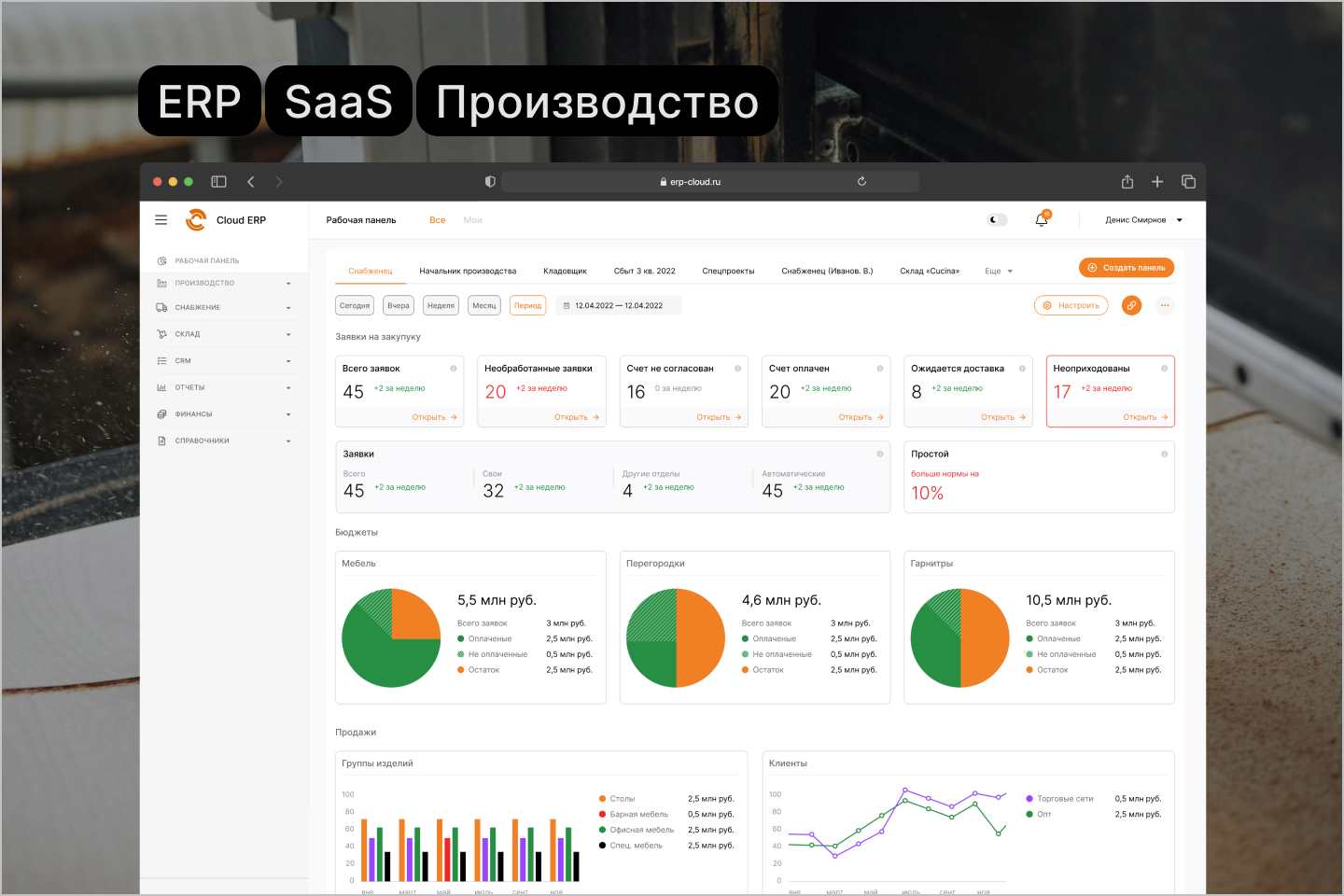 ERP Цеховик, система для управления производством