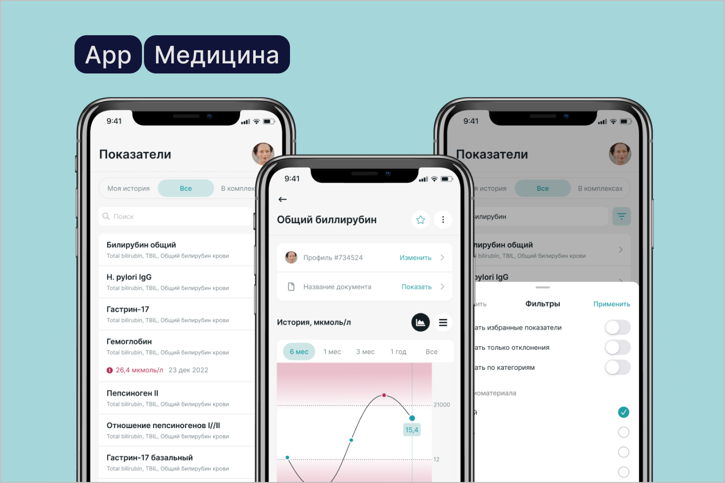 iOS приложение для расшифровки медицинских анализов