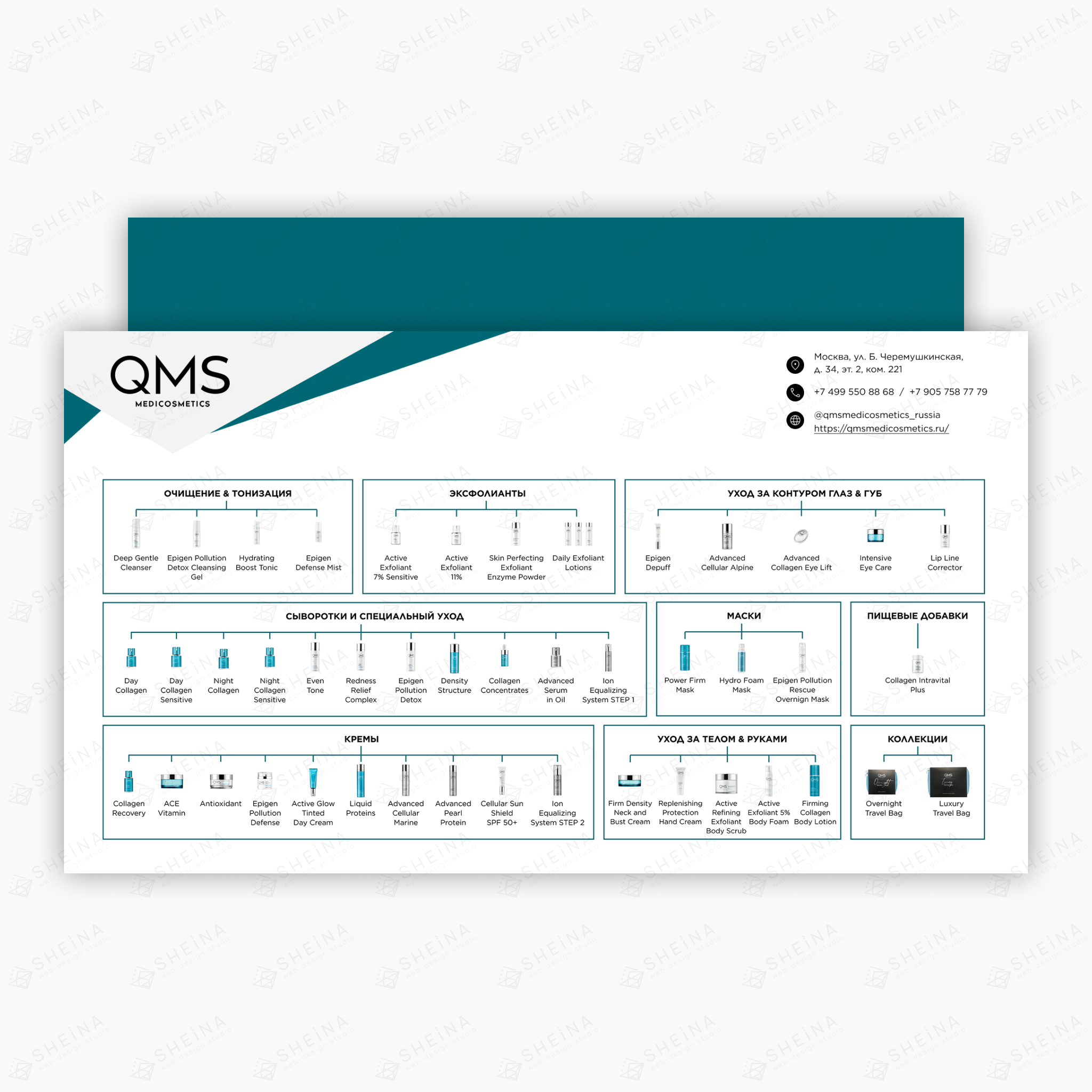 Презентация для QMS Medicosmetics (проф. косметика)