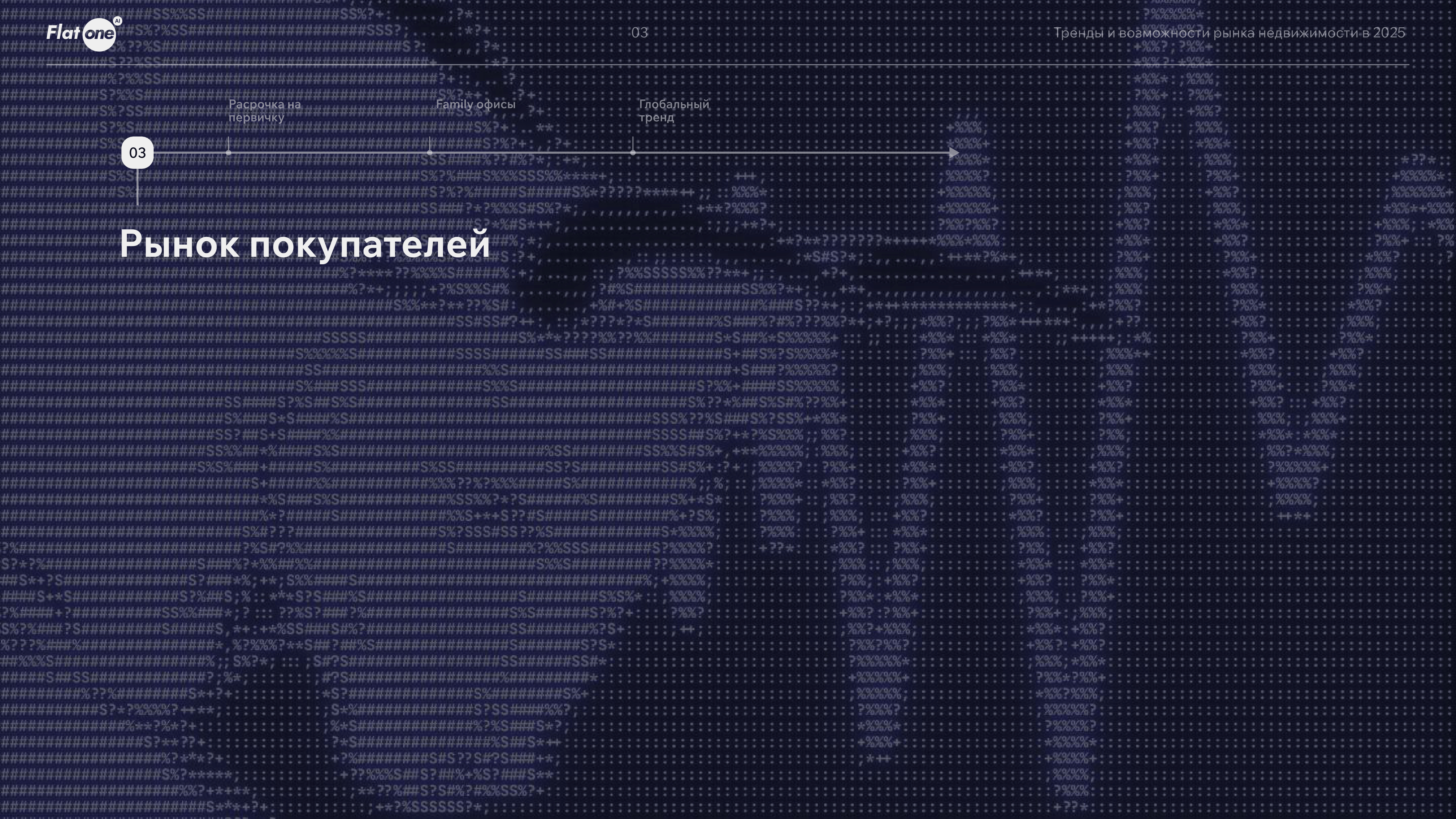 Презентация для выступления на инвестиционном мероприятии для компании FlatOne