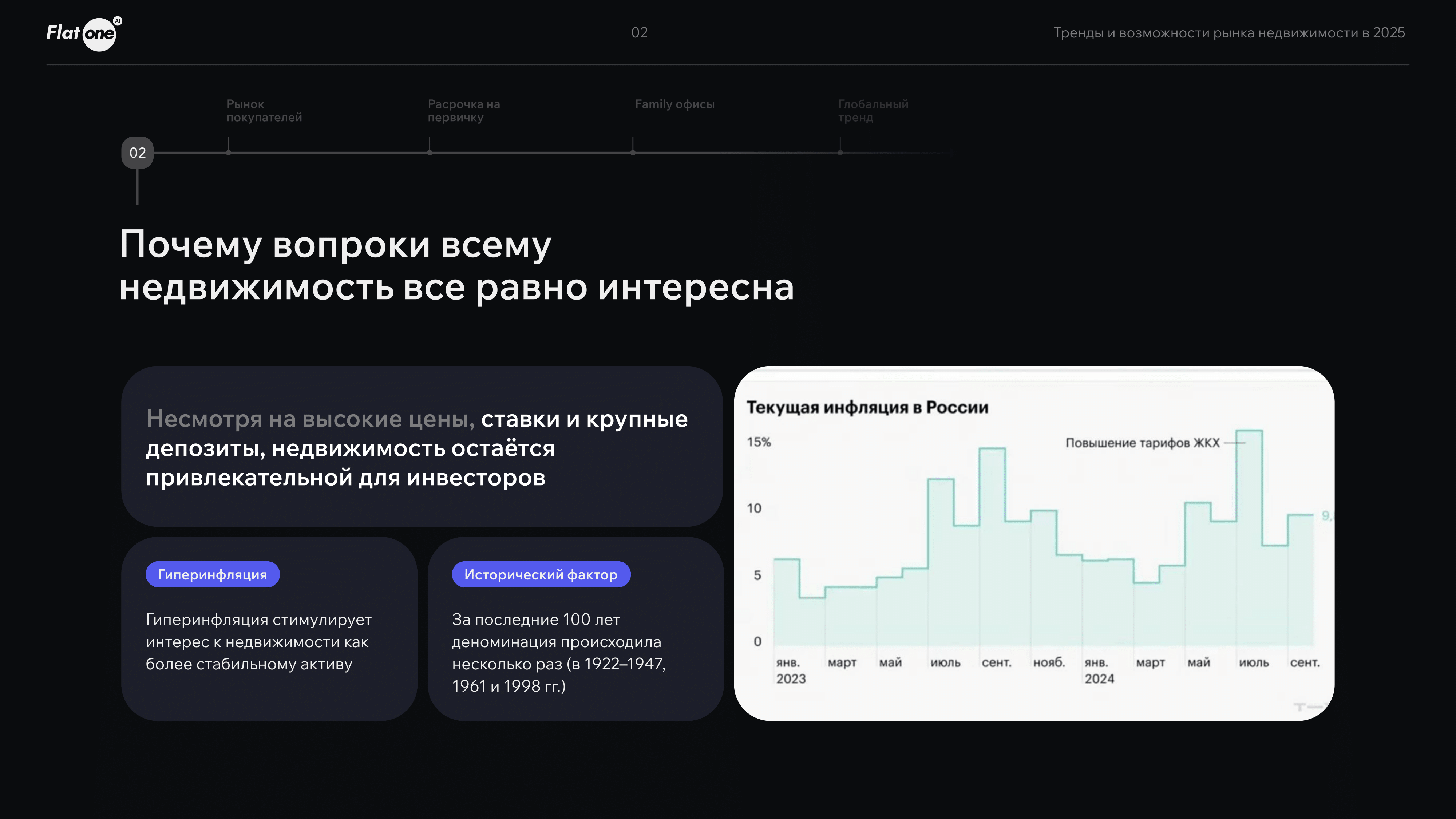 Тренды_и_возможности_рынка_недвижимости_в_2025-3.png