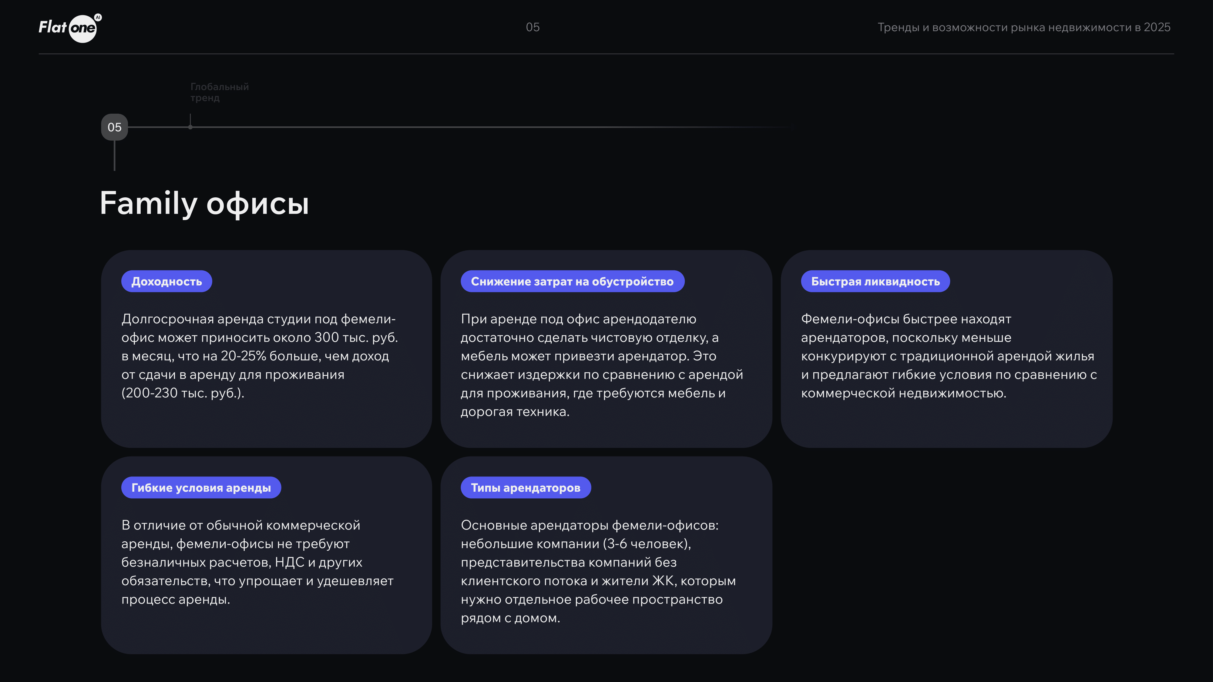 Тренды_и_возможности_рынка_недвижимости_в_2025-7.png