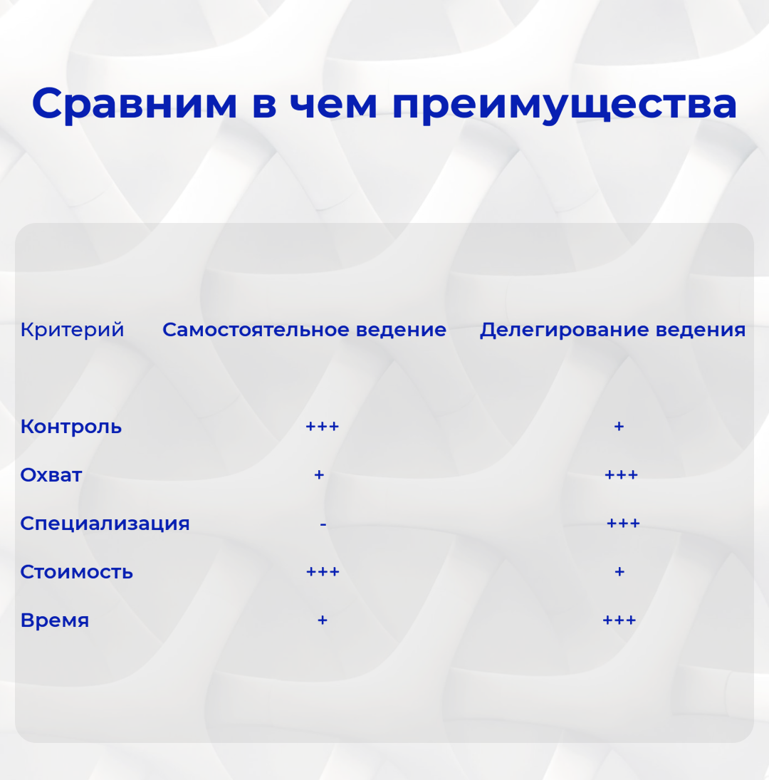 Презентация_1х1_Слайд3.png