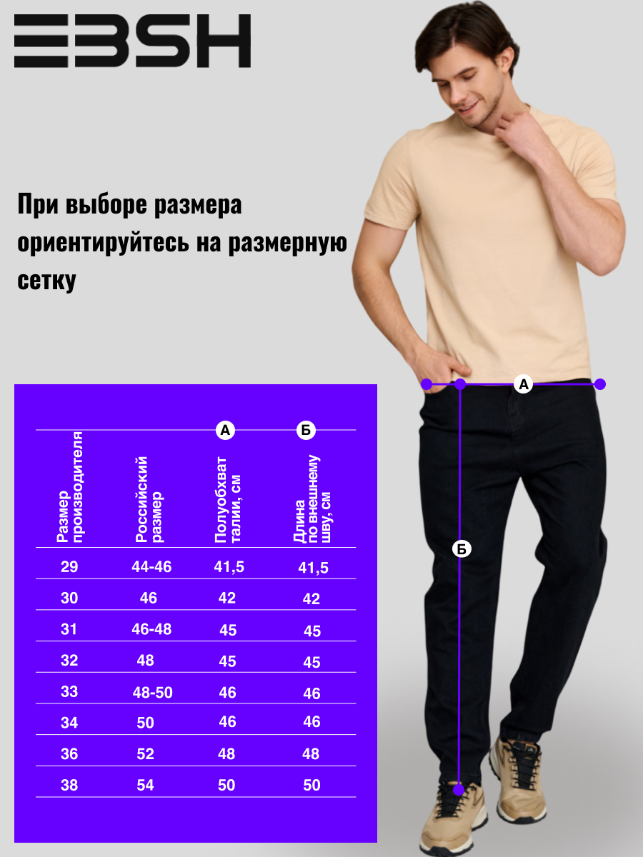 Инфографика для мужского бренда одежды