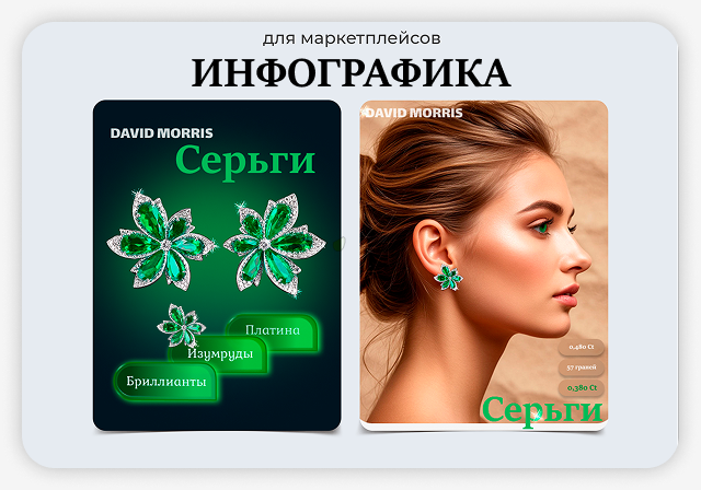 Оформление карточек для Маркетплейсов.