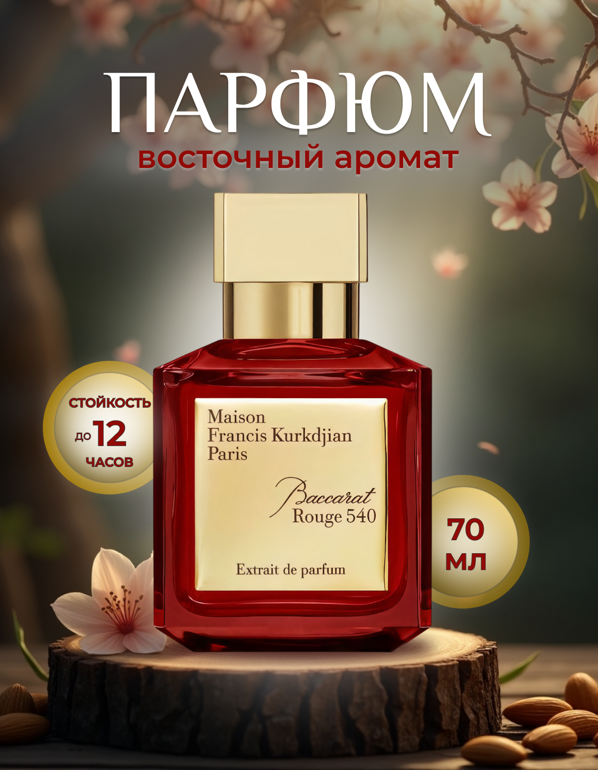 Инфографика для маркетплейсов