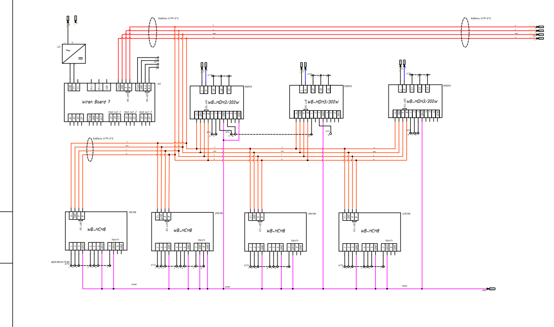 ША умный дом.png