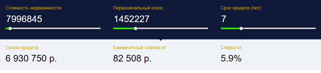 Ипотечный калькулятор
