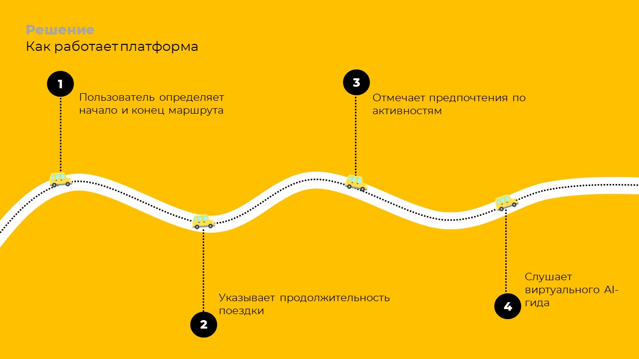 Слайд6.JPG