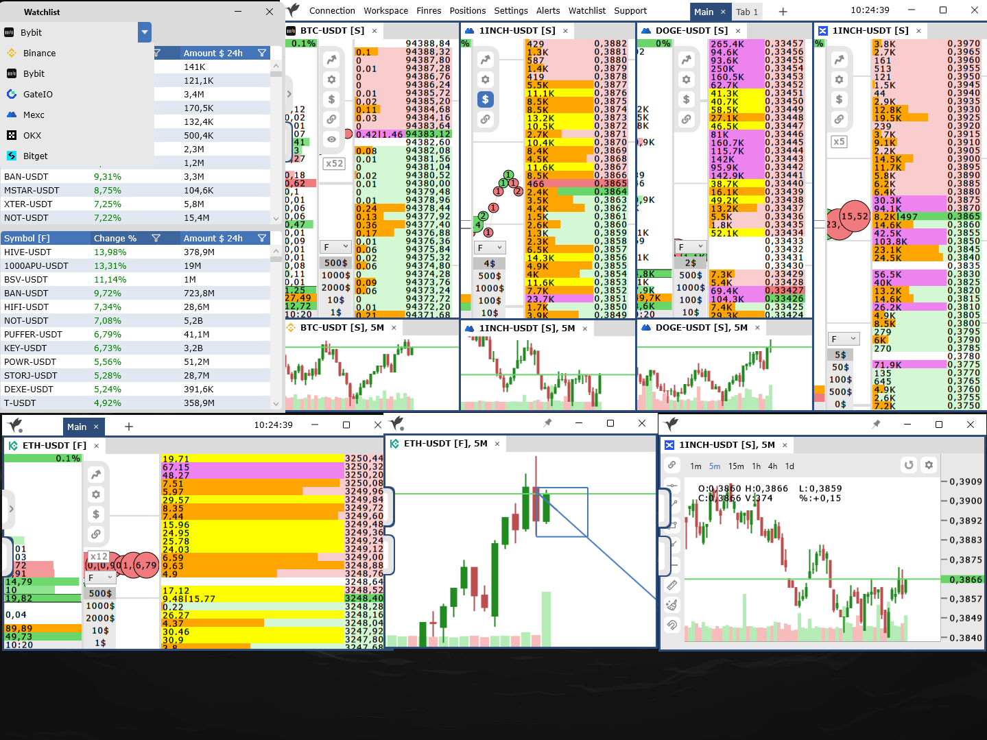 Main. Charts. Watchlist.png