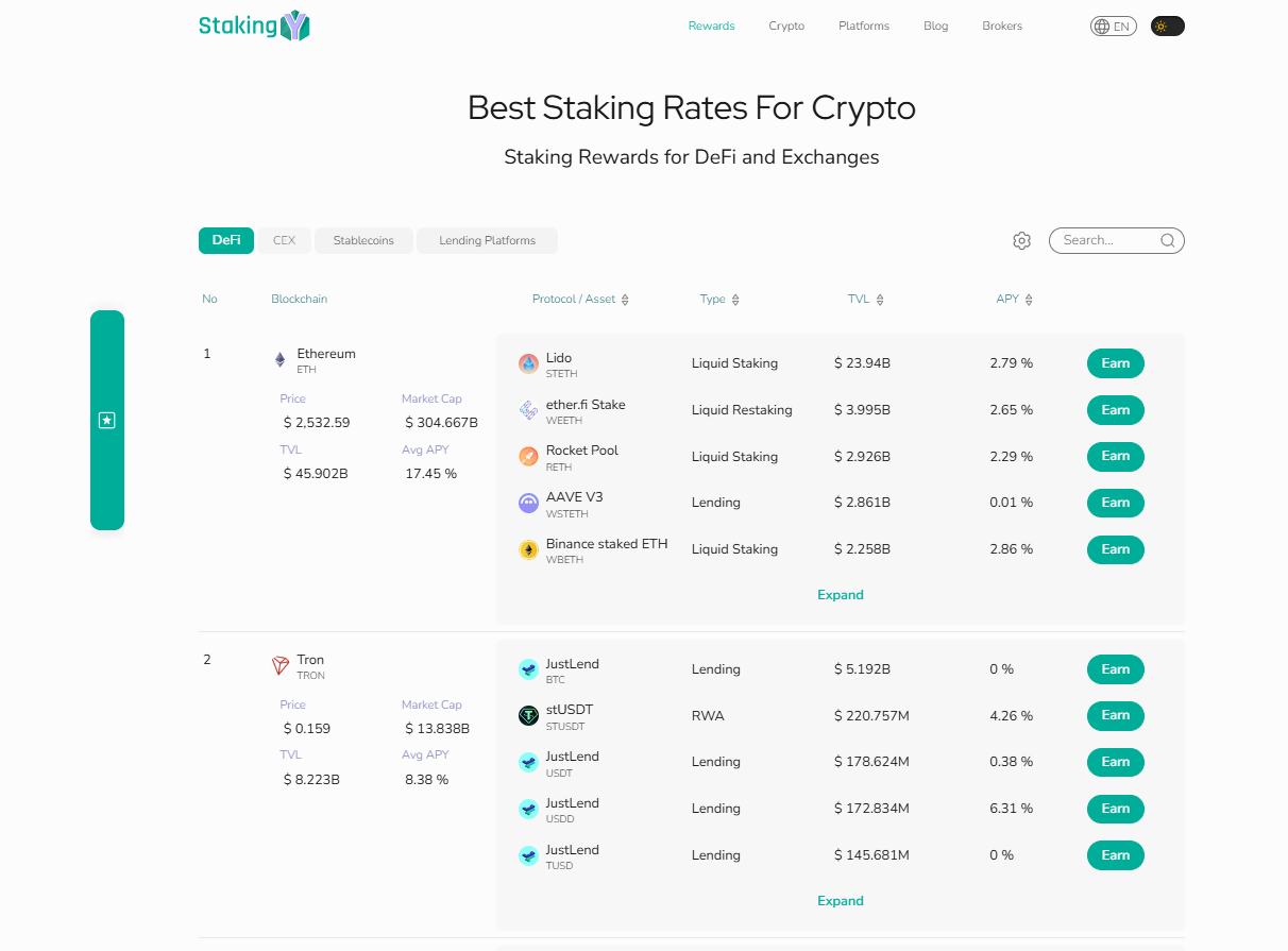 StakingY предлагает подробные руководства и сравнения ведущих платформ для стейкинга
