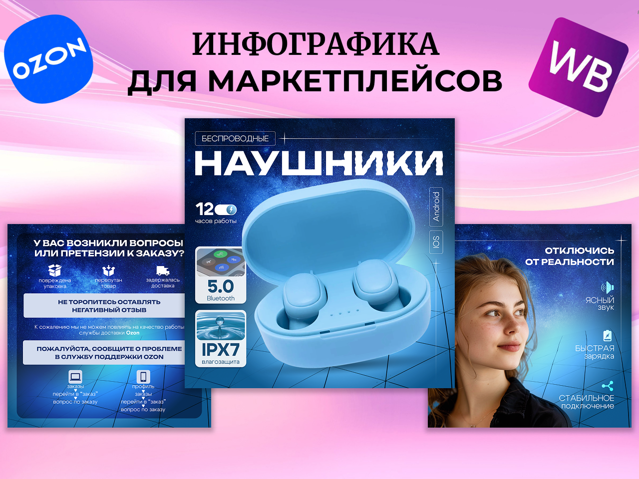 Инфографика для маркетплейсов