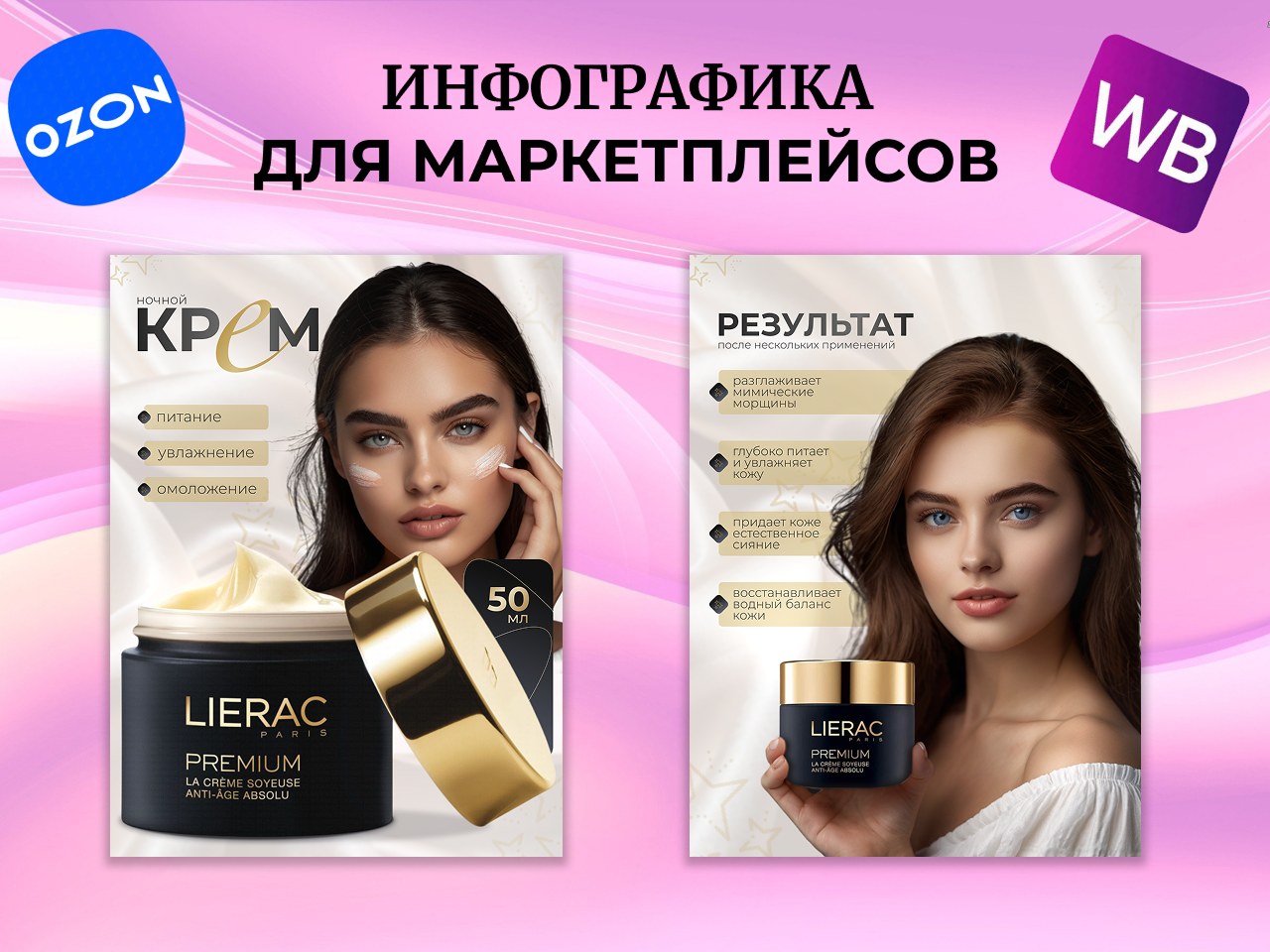 Инфографика для маркетплейсов