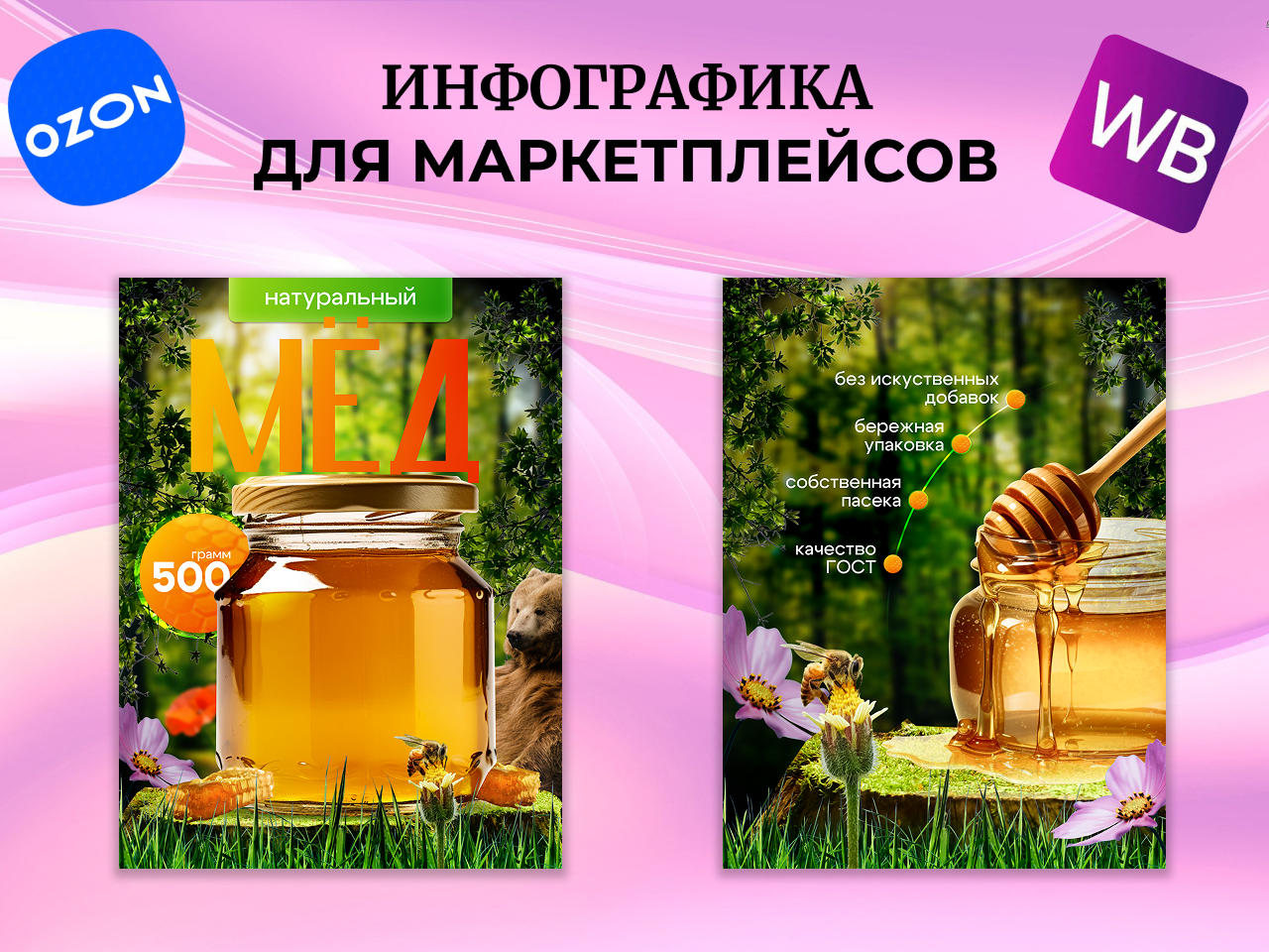 Инфографика для маркетплейсов