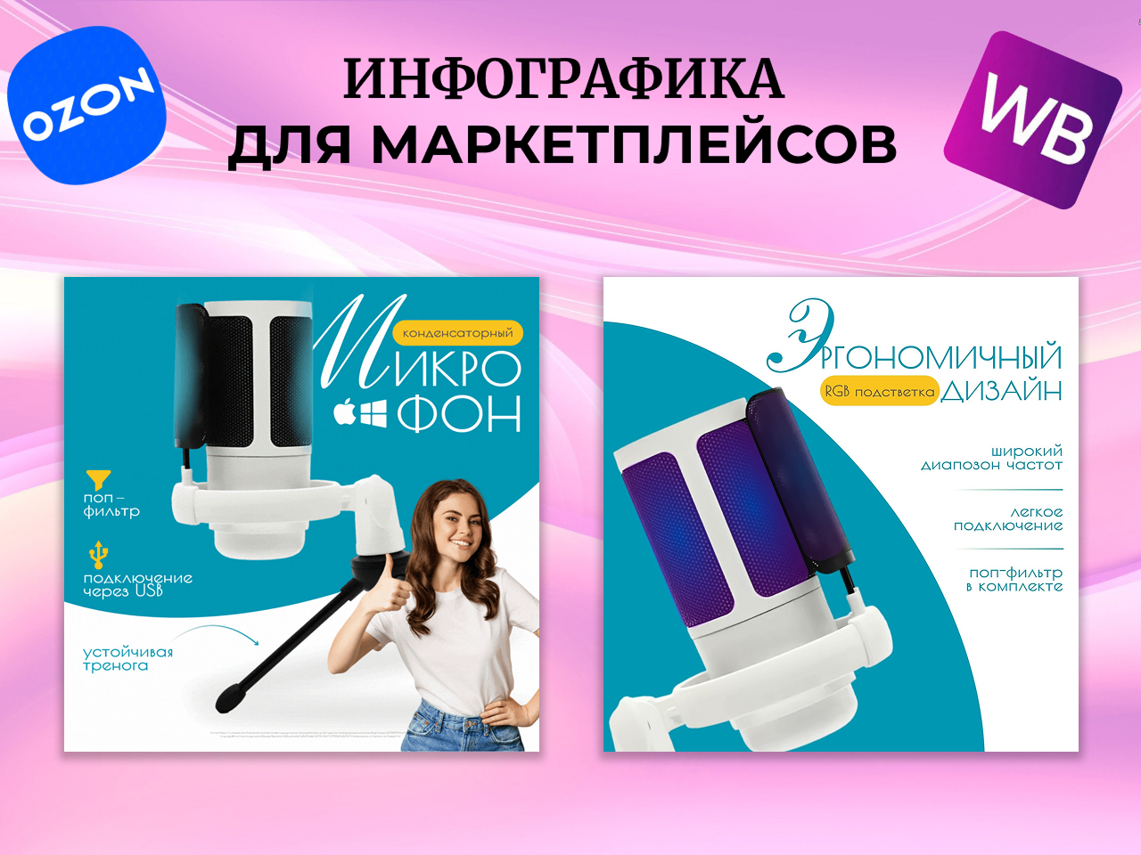 Инфографика для мапкетплейсов