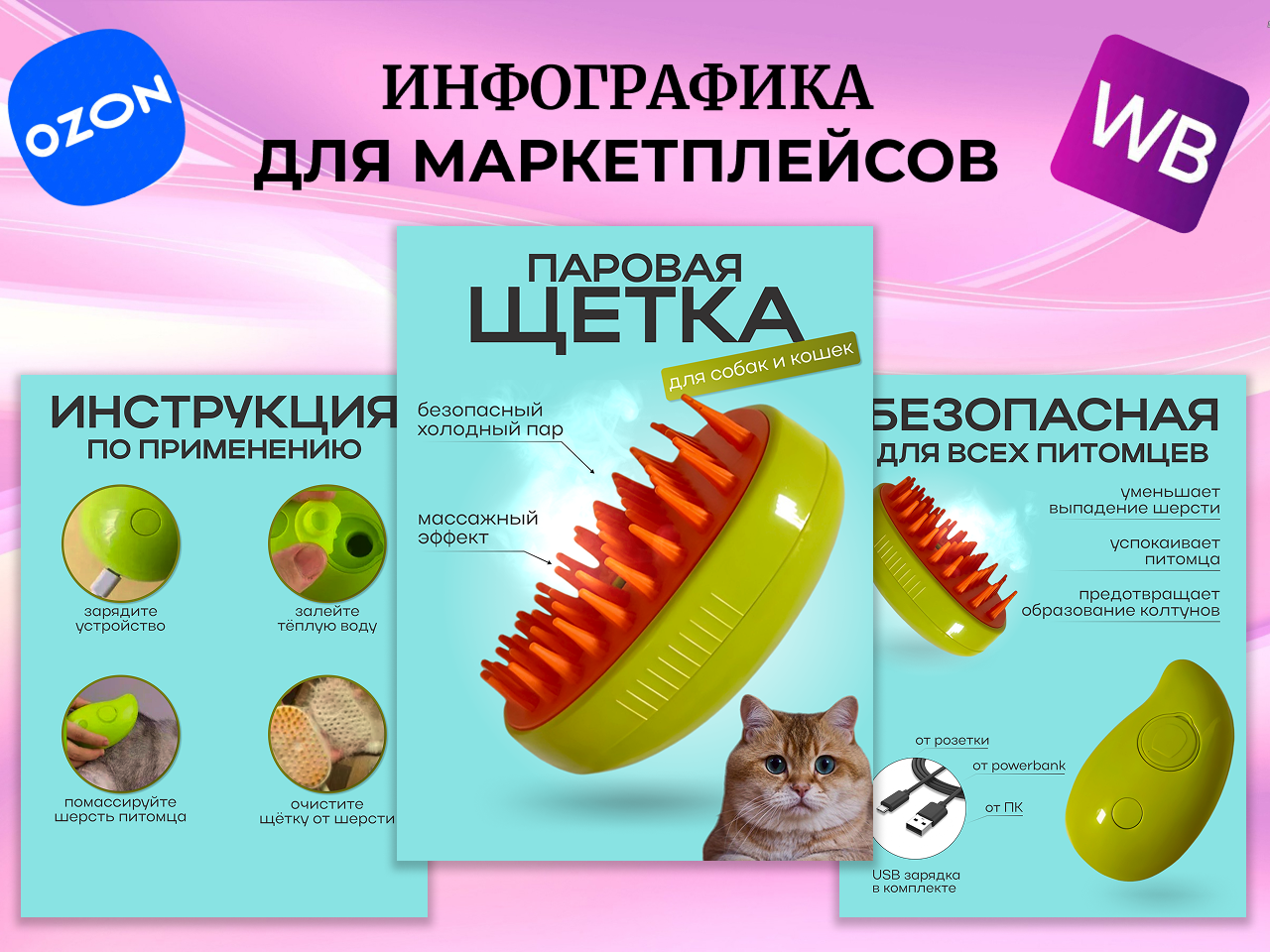 Инфографика для маркетплейсов