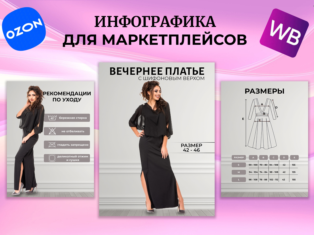 Инфографика для маркетплейсов