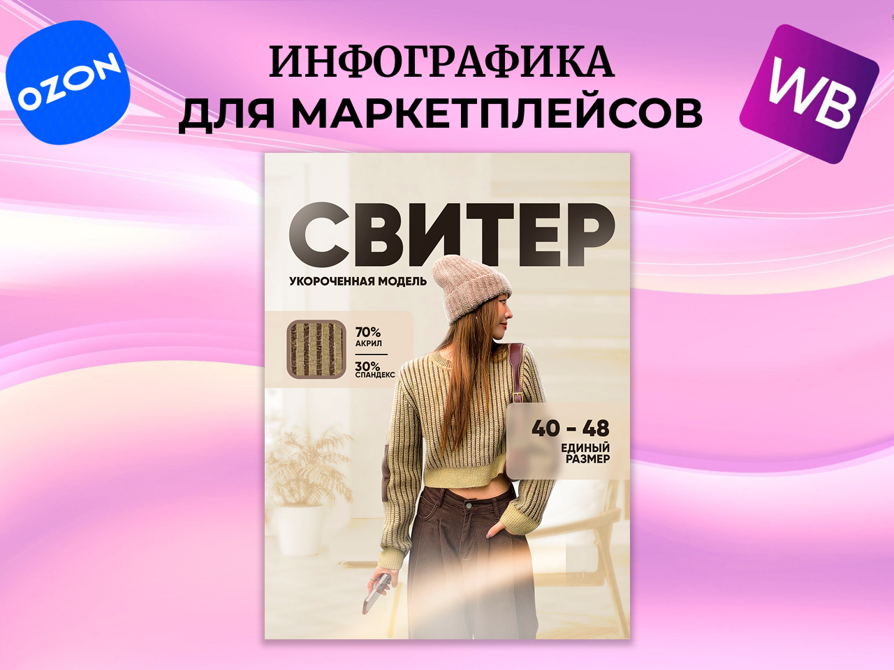 Инфографика для маркетплейсов