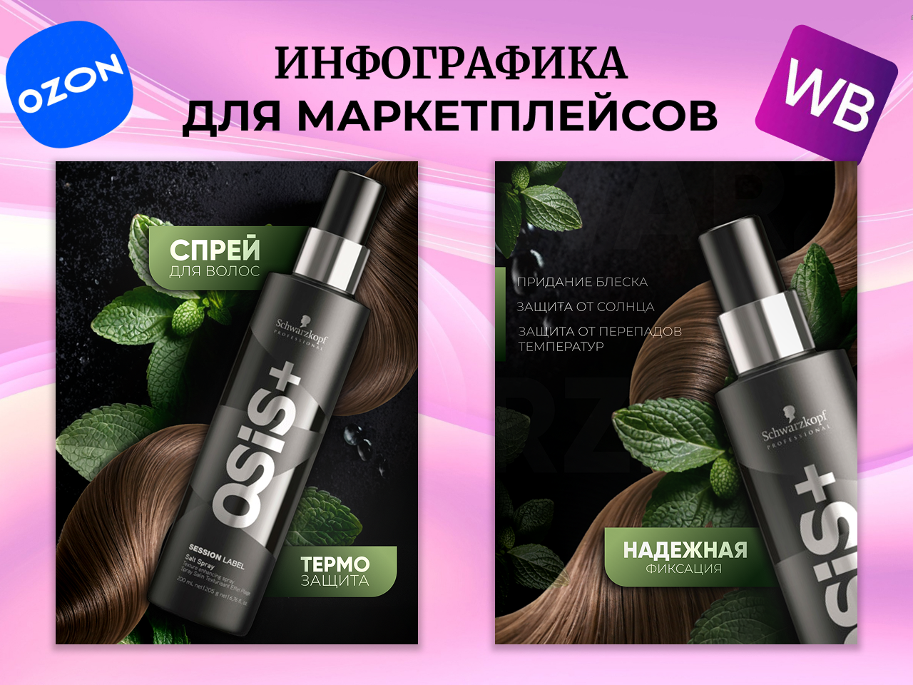 Инфографика для маркетплейсов