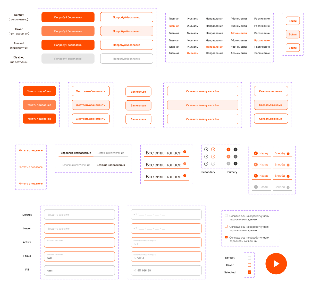 кнопки РИТМ.jpg