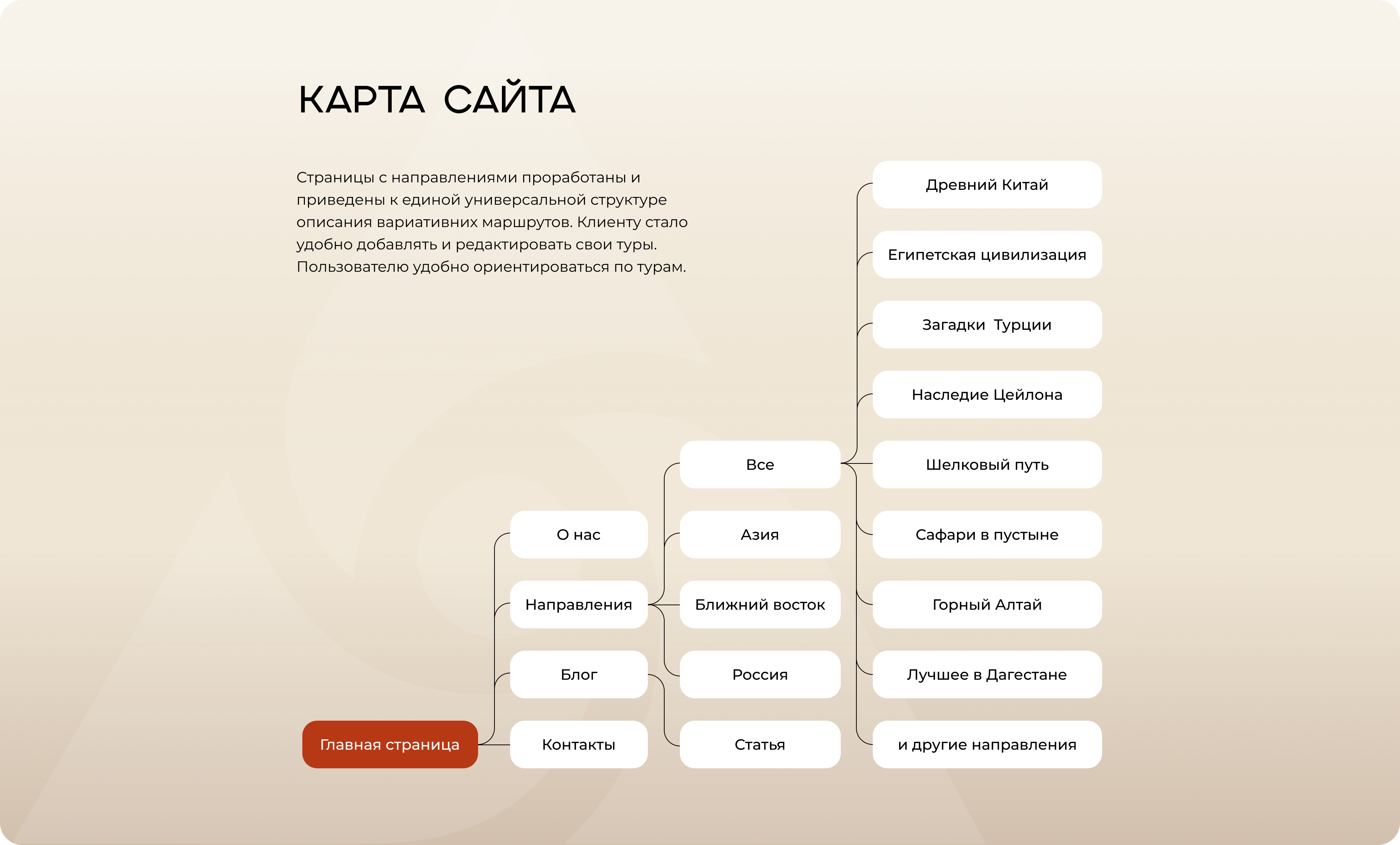 карта сайта.jpg