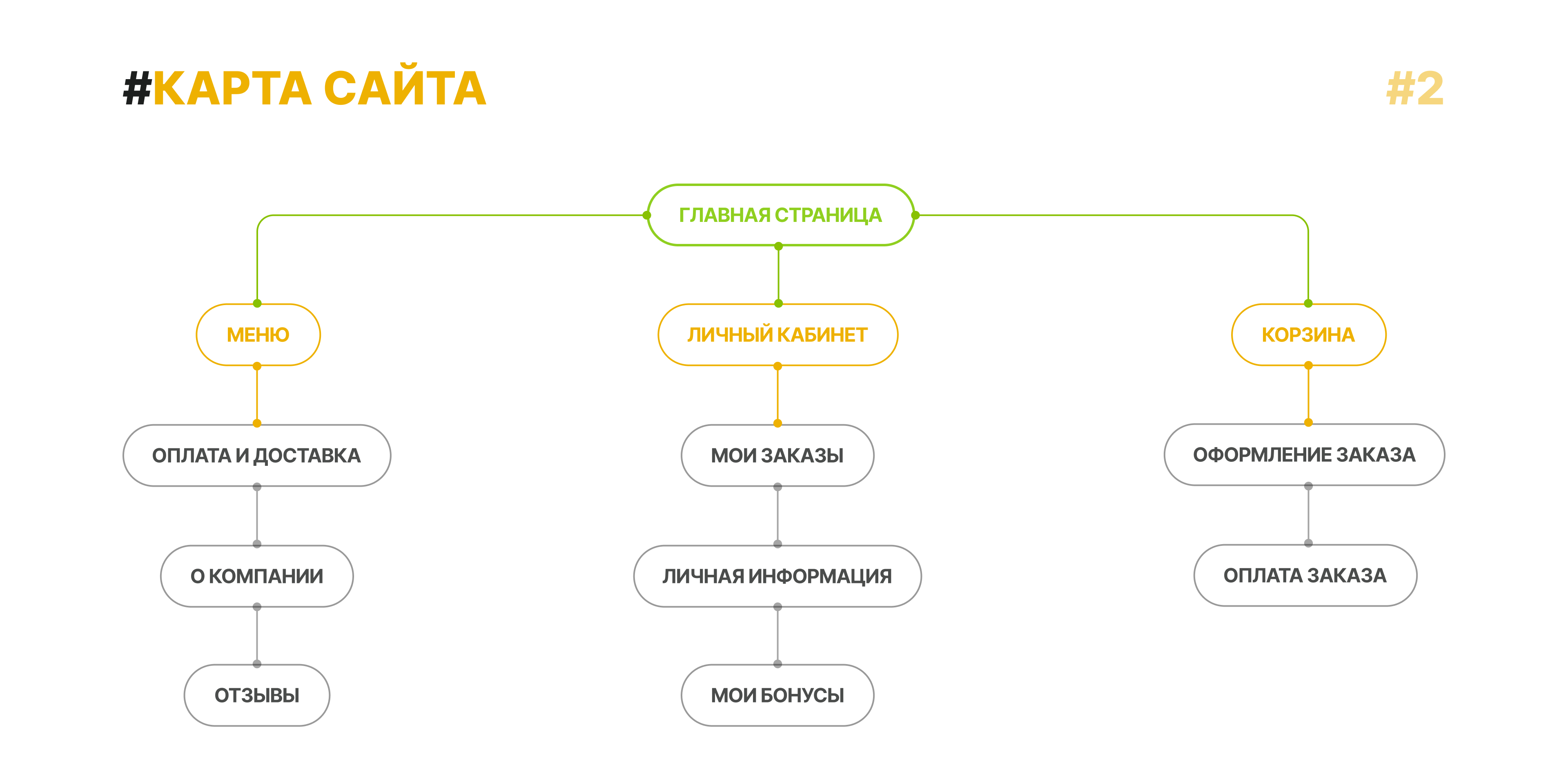 Карта сайта (1).jpg