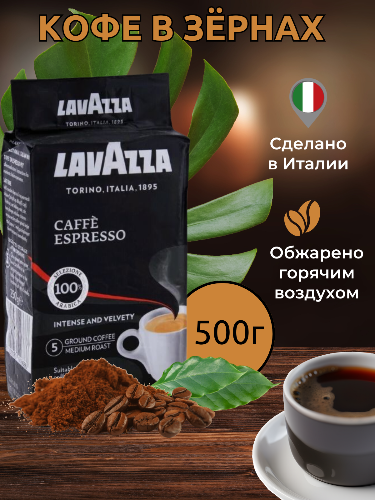 Инфографика для товара " Кофе "