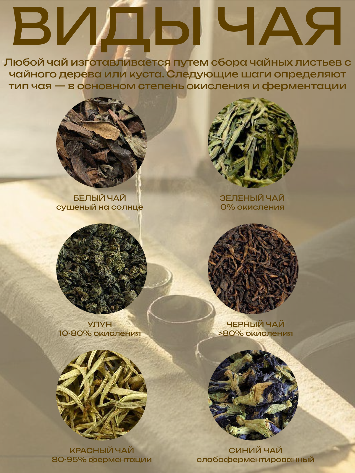 виды чай.png