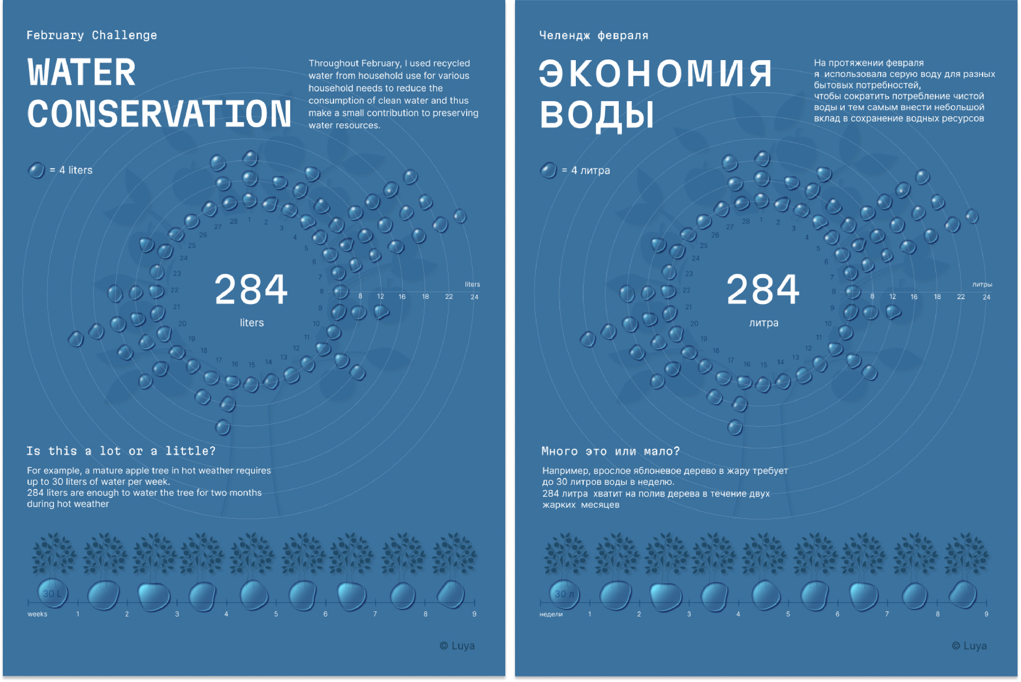 Water_convervation_both.jpg