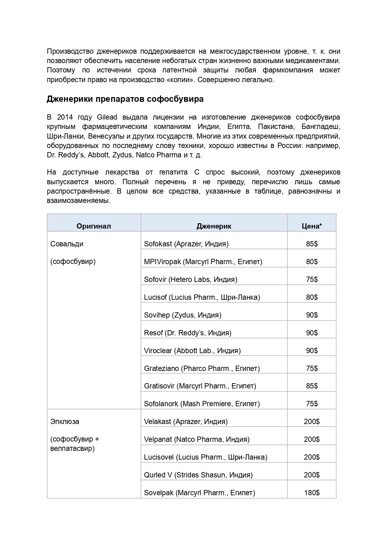 Софосбувир_231123_page-0004.jpg