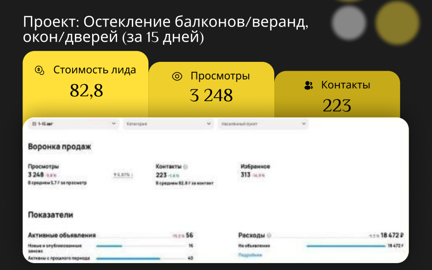 Продвижение на Авито