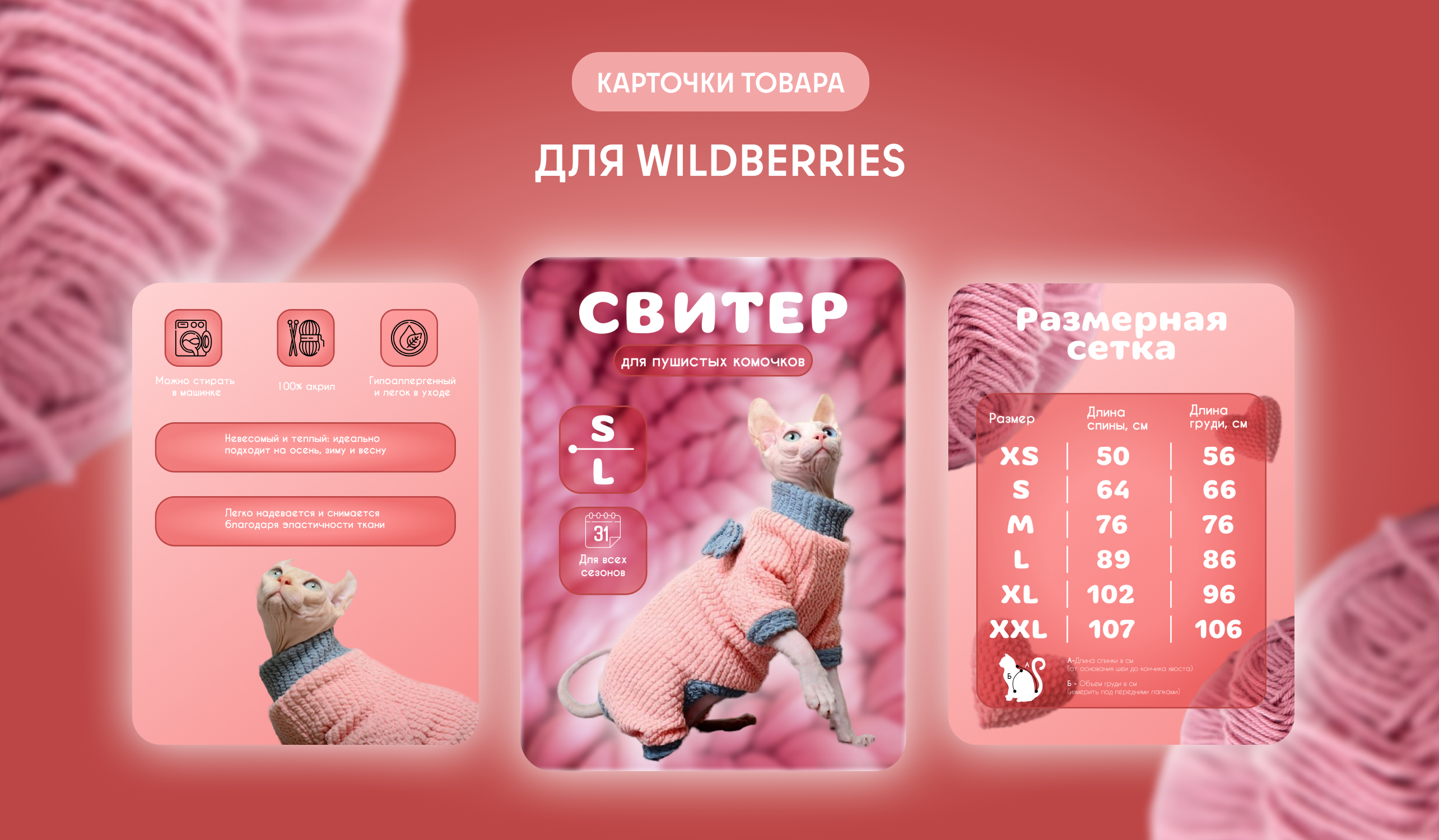 Инфографика для маркетплейсов