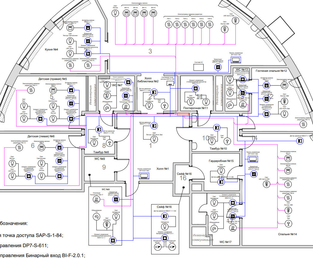 квартира премиум клааса А+ в центре Москвы, с системой умный дом