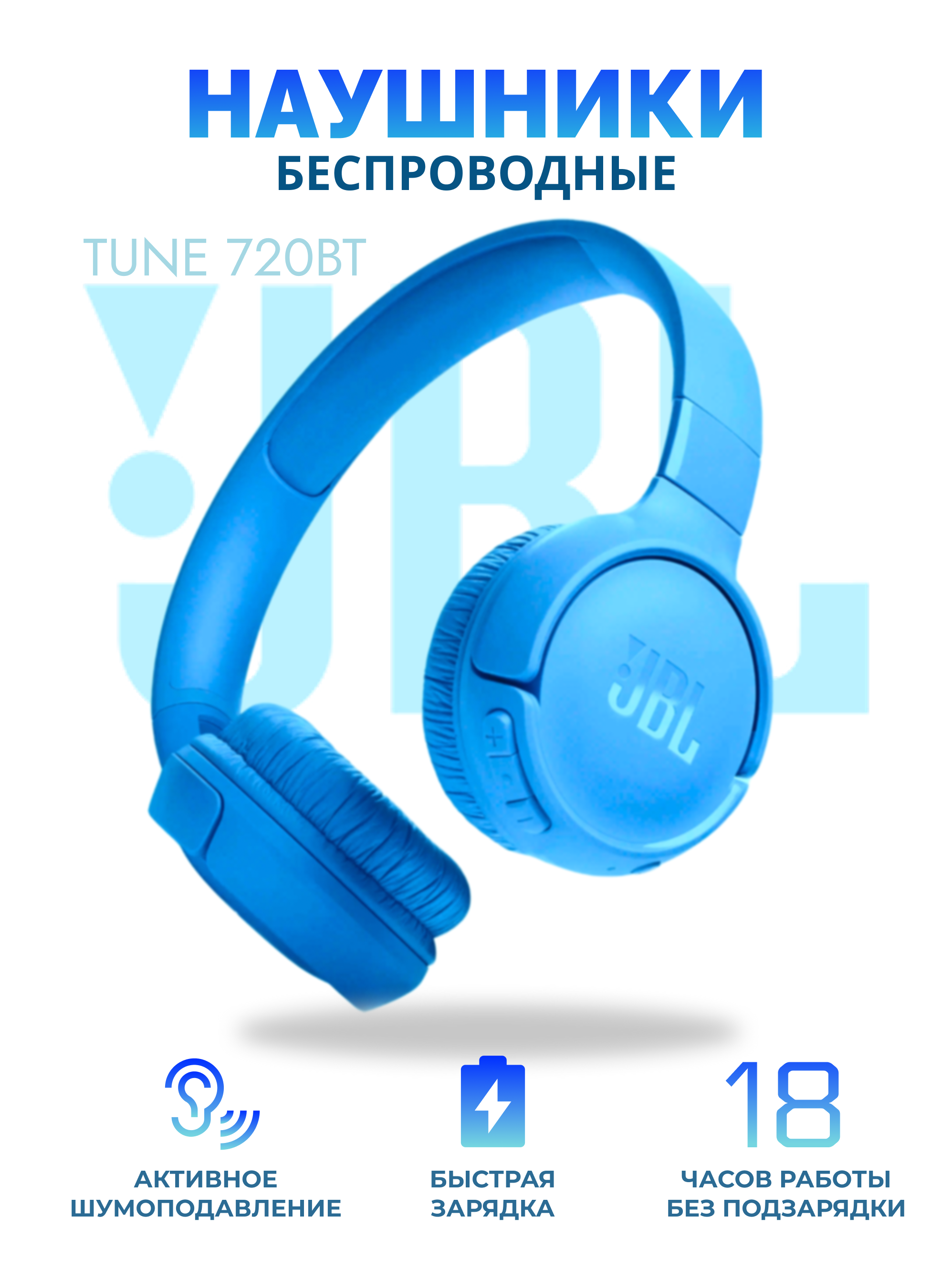 Карточки товаров