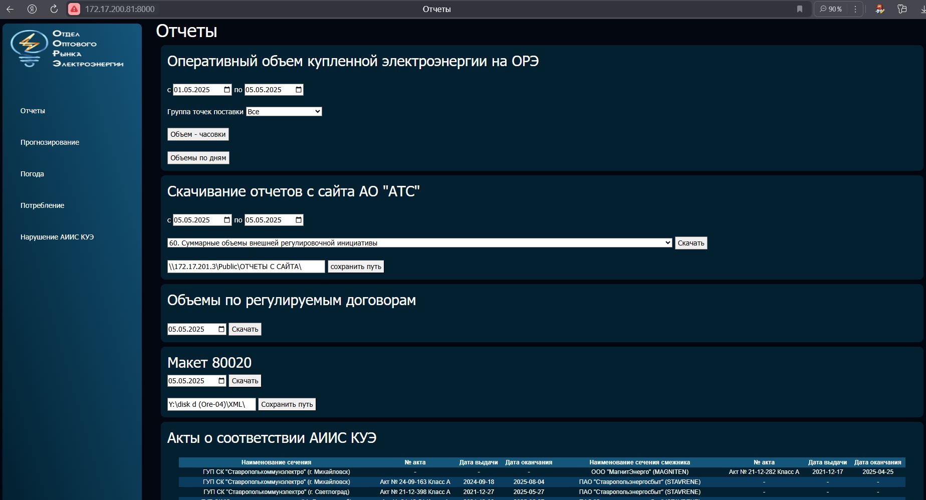 Отчеты.JPG