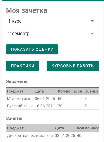 Мобильное приложение "Электронная зачетная книжка"
