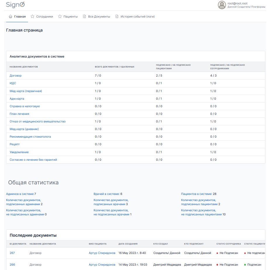 CRM/ERP для сети медклиник