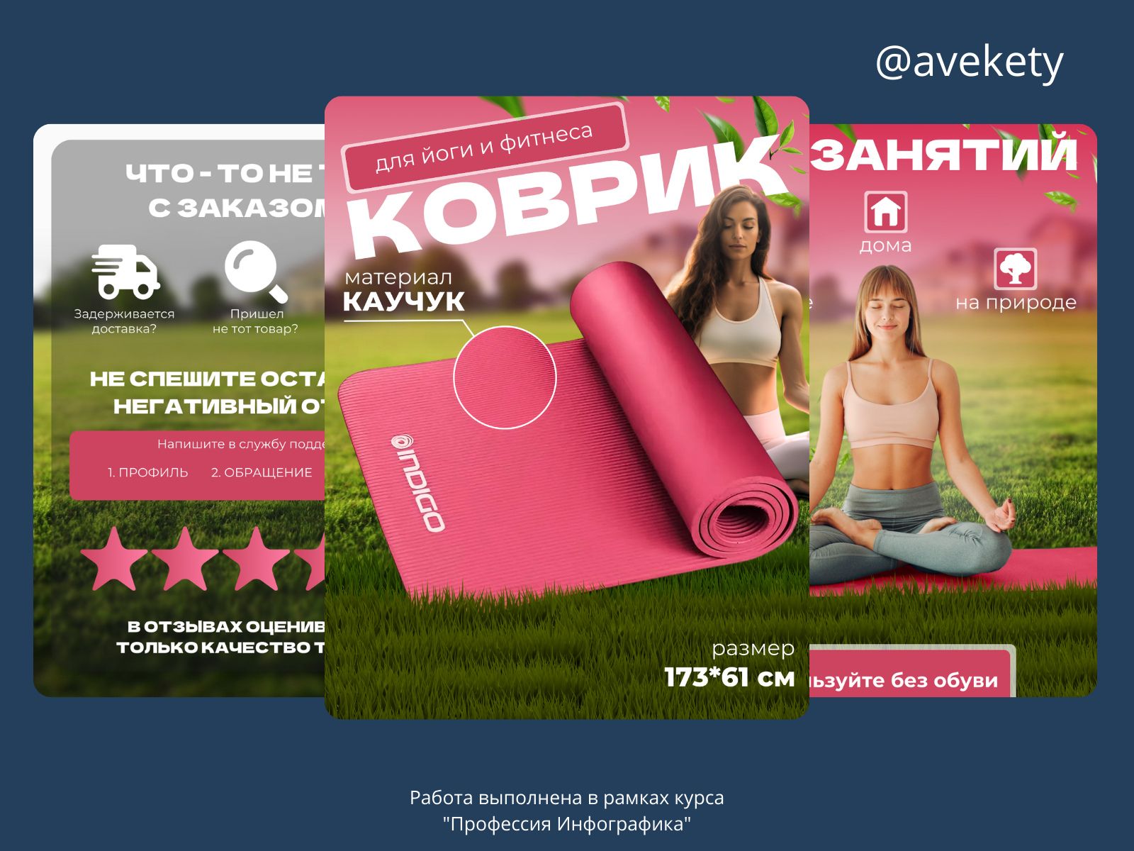 Инфографика для коврика для йоги