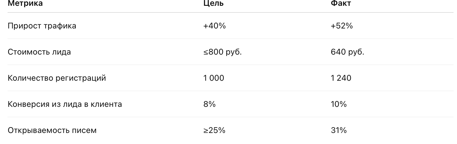 Screenshot 2025-05-11 at 15.29.23.png