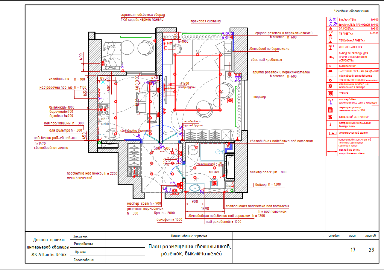 Дизайн - проект Атлантис