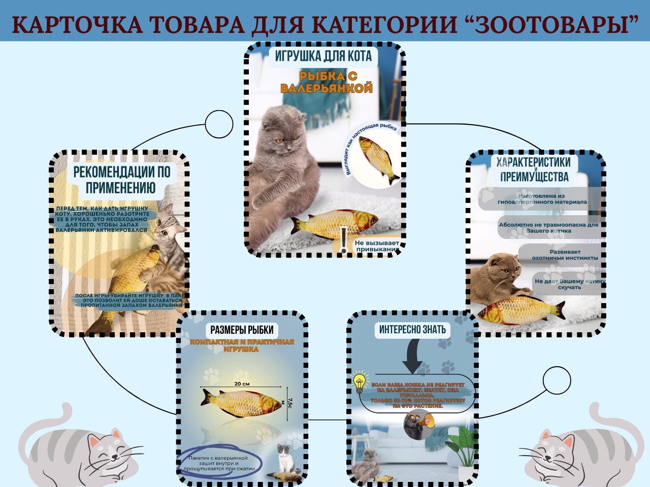 Инфографика для маркетплейсов.zip - 7.png