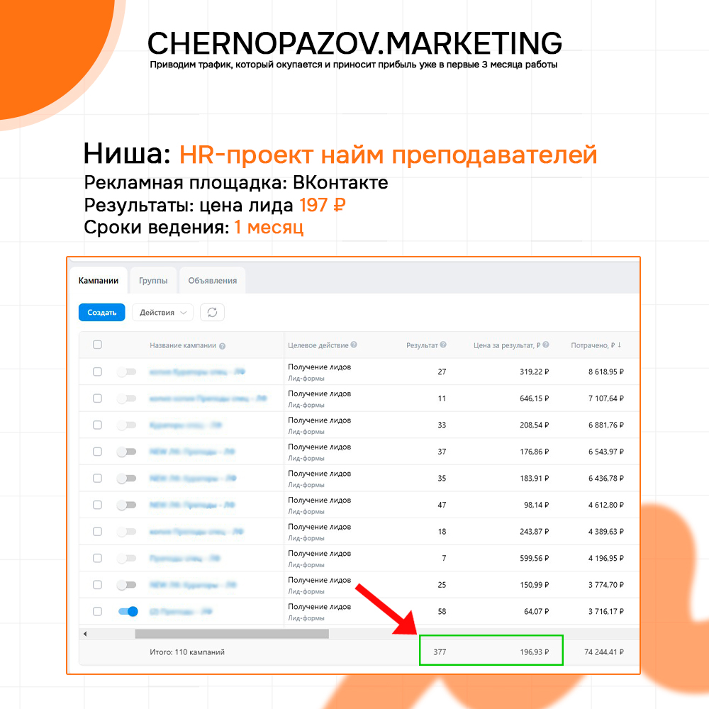 21.04 - Преподы 1 февраля - ГОТОВО .jpg