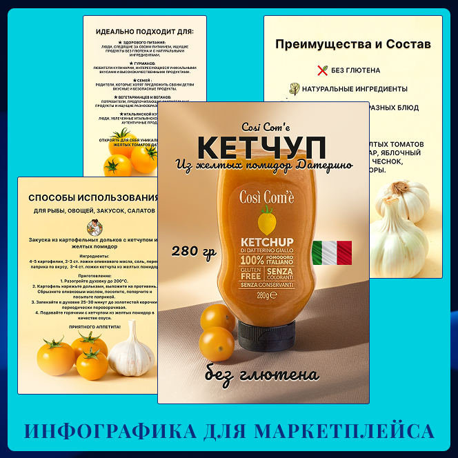 Инфографика и дизайн