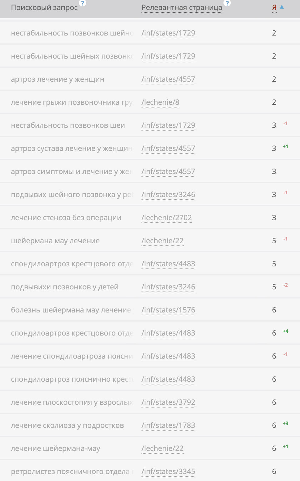 Снимок экрана 2025-05-20 в 13.02.21.png