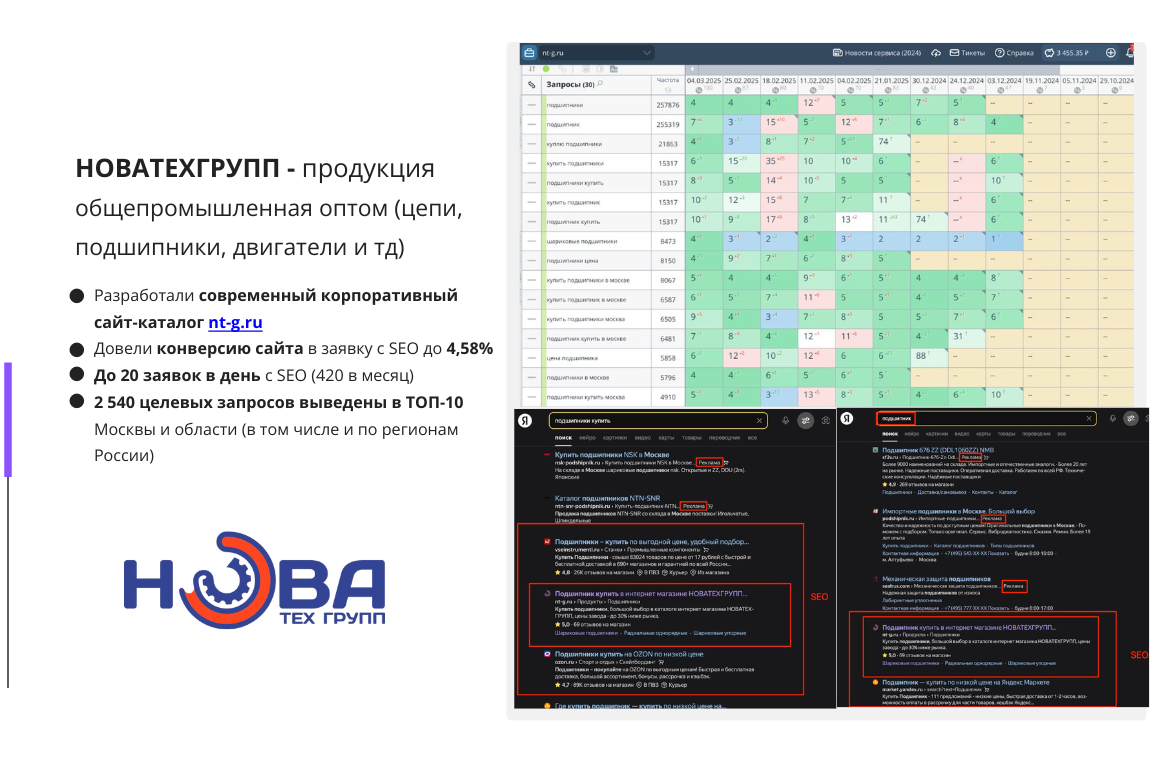 новатех СЕО.png