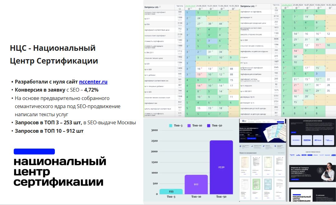 Скриншот 20-05-2025 155248.jpg