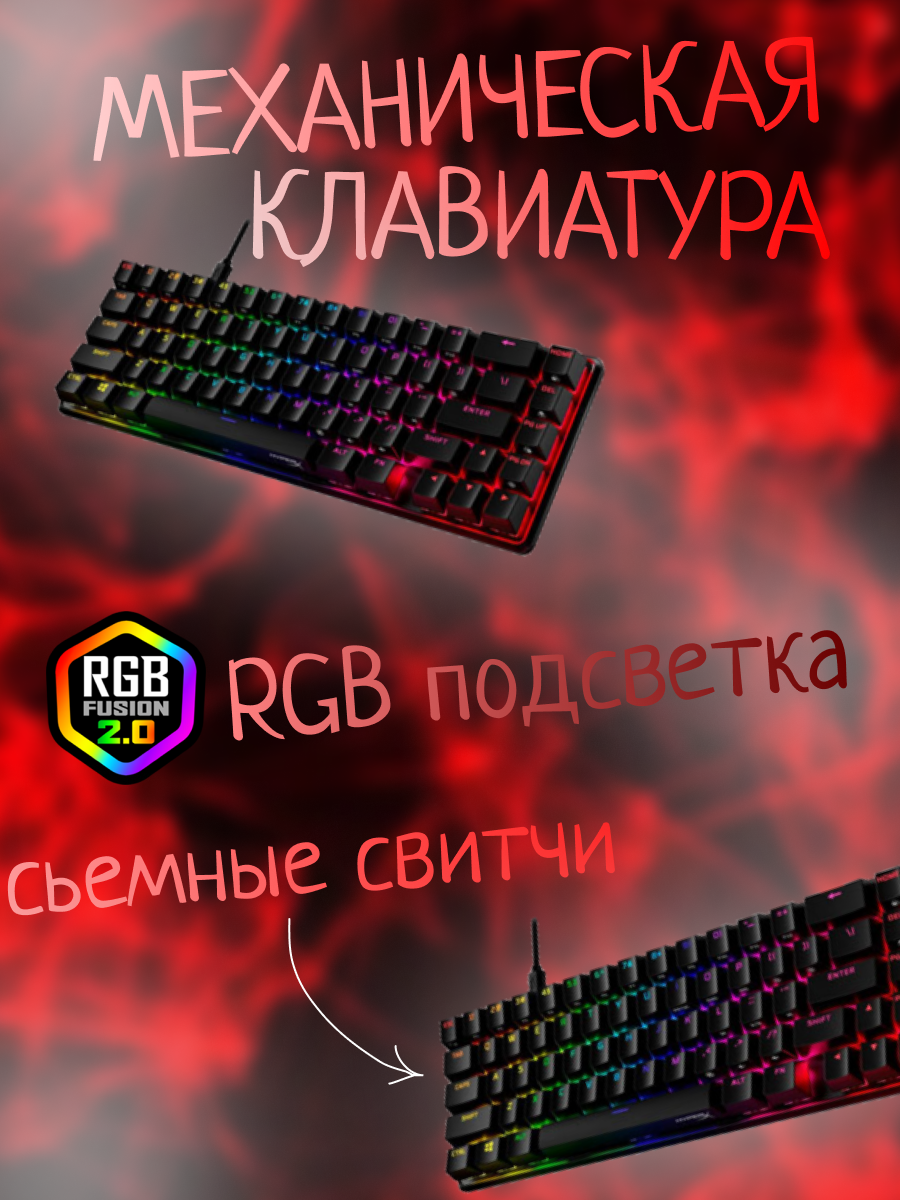 Дизайн карточек товара для маркетплейсов