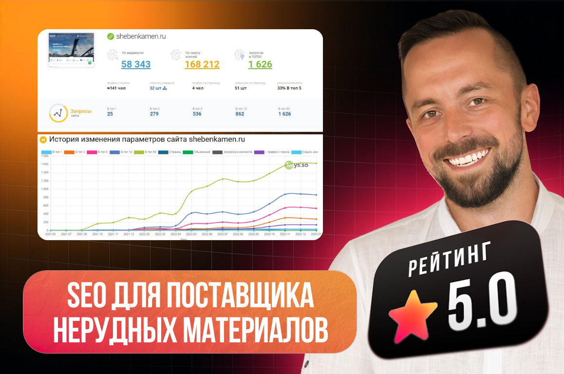 SEO-продвижение для поставщика нерудных материалов